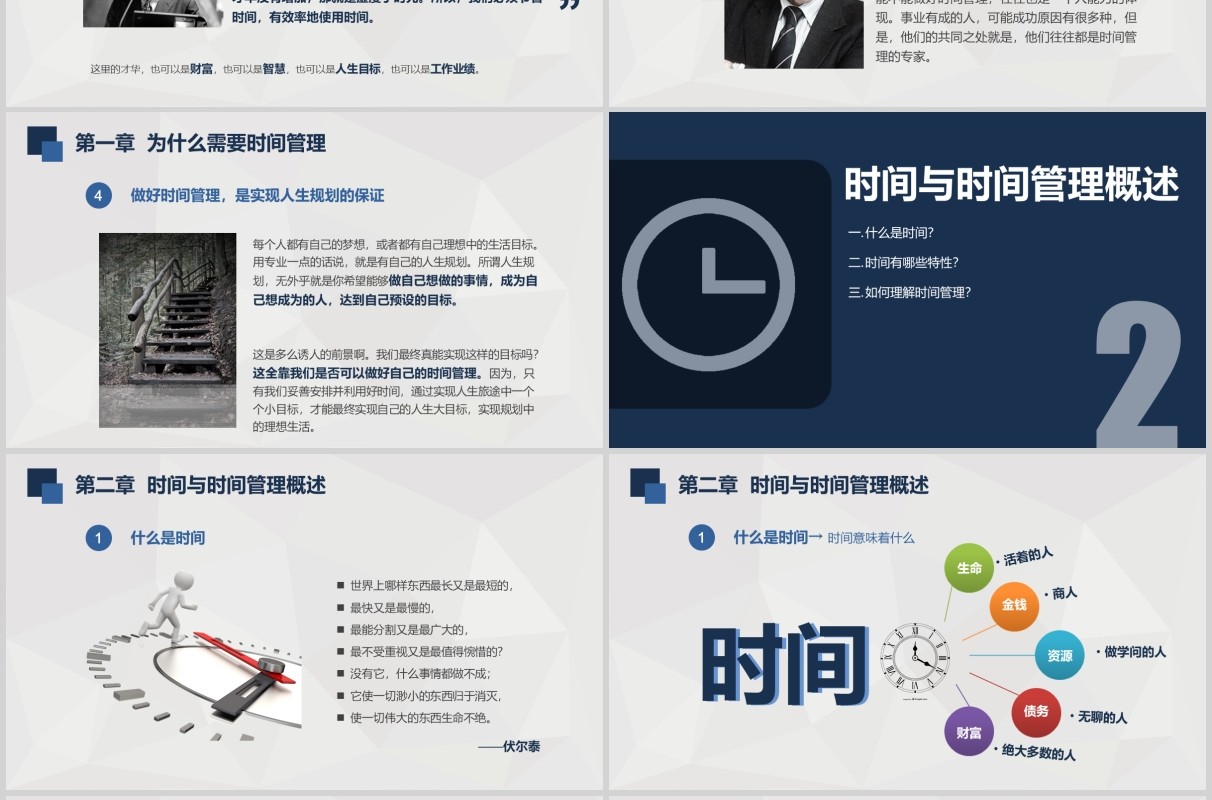 员工在职培训时间管理技能人力资源部课件PPT模板