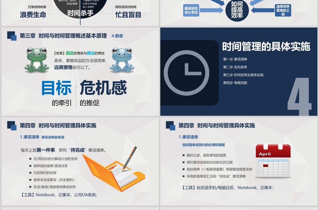 员工在职培训时间管理技能人力资源部课件PPT模板
