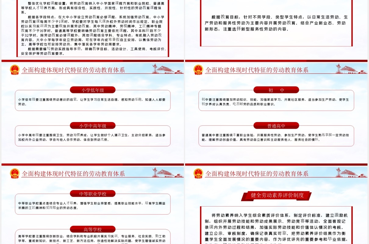 关于全面加强新时代大中小学劳动教育的意见党政PPT模板