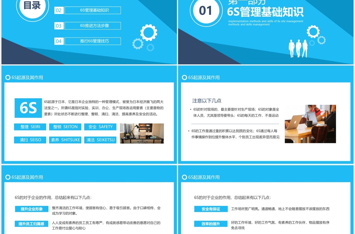 企业6S现场管理实施方法与技巧动态PPT模板