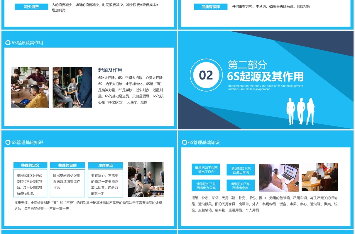企业6S现场管理实施方法与技巧动态PPT模板