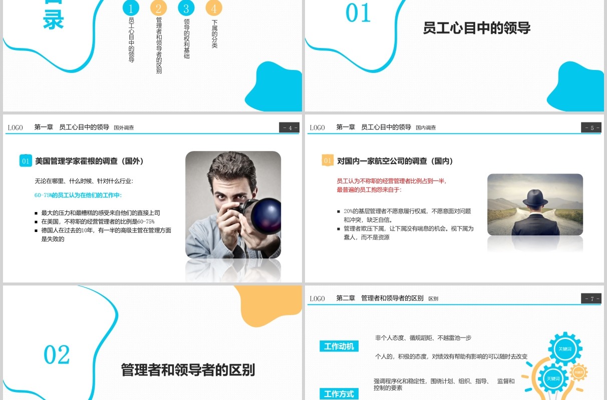 蓝色企业部门领导力培训PPT课件模板