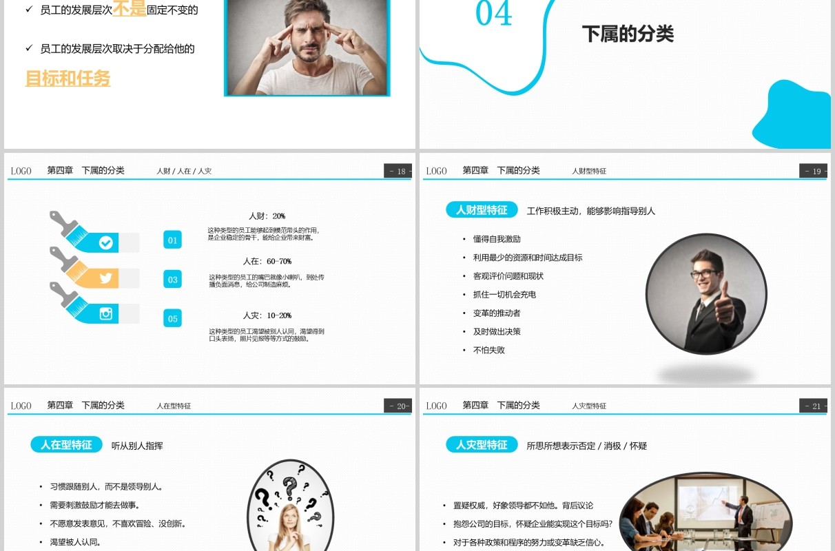 蓝色企业部门领导力培训PPT课件模板