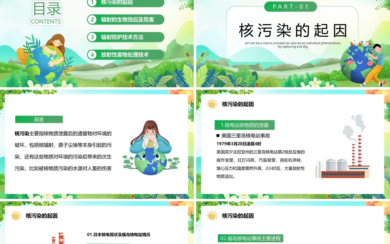 绿色卡通风核污染及其防治PPT模板