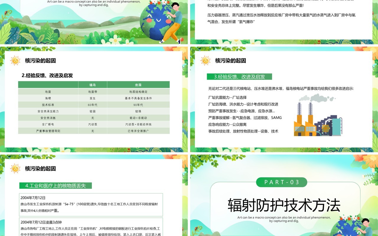 绿色卡通风核污染及其防治PPT模板