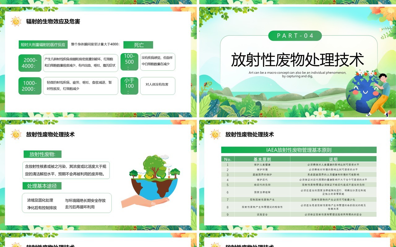 绿色卡通风核污染及其防治PPT模板