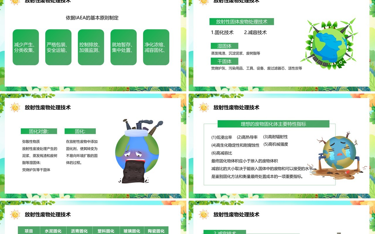 绿色卡通风核污染及其防治PPT模板