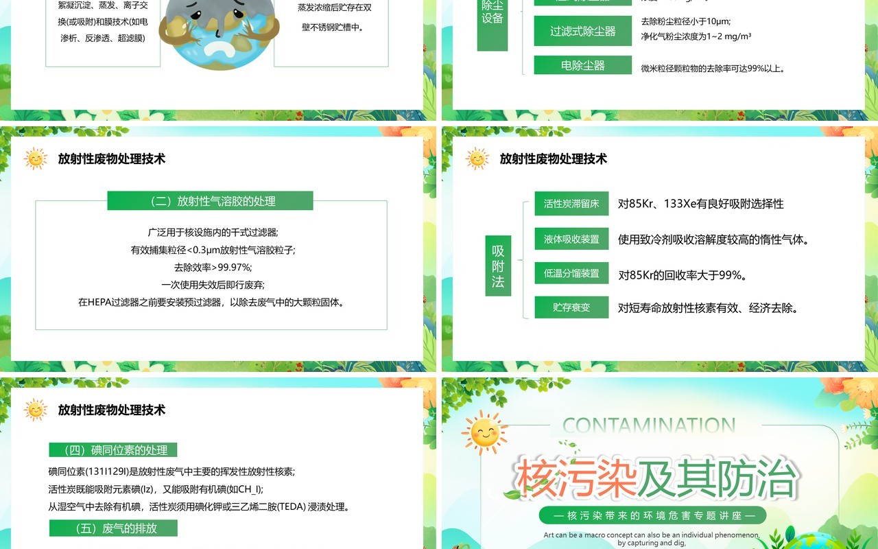 绿色卡通风核污染及其防治PPT模板