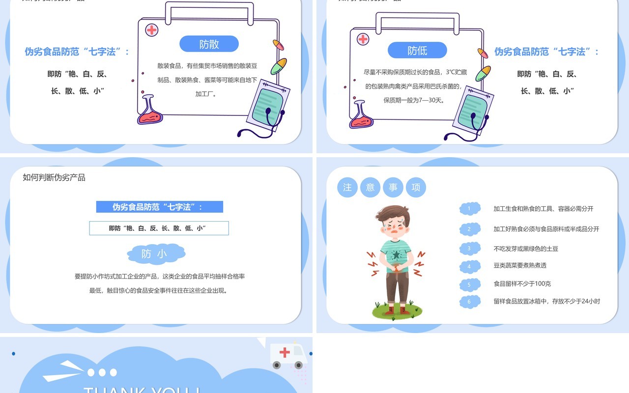 卡通食物中毒如何解决PPT模板