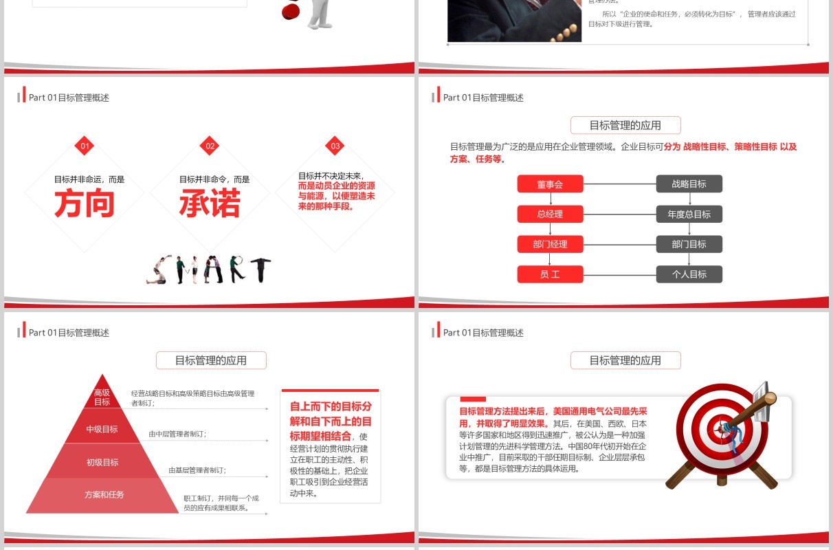 红色简洁企业培训目标管理之SMART原则PPT模板