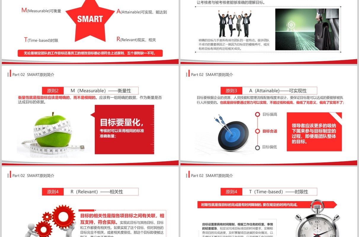 红色简洁企业培训目标管理之SMART原则PPT模板