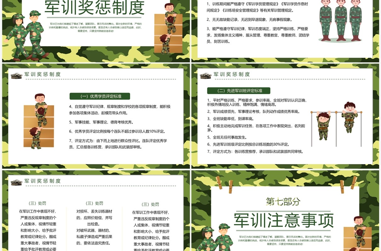 绿色迷彩风军训动员大会PPT模板