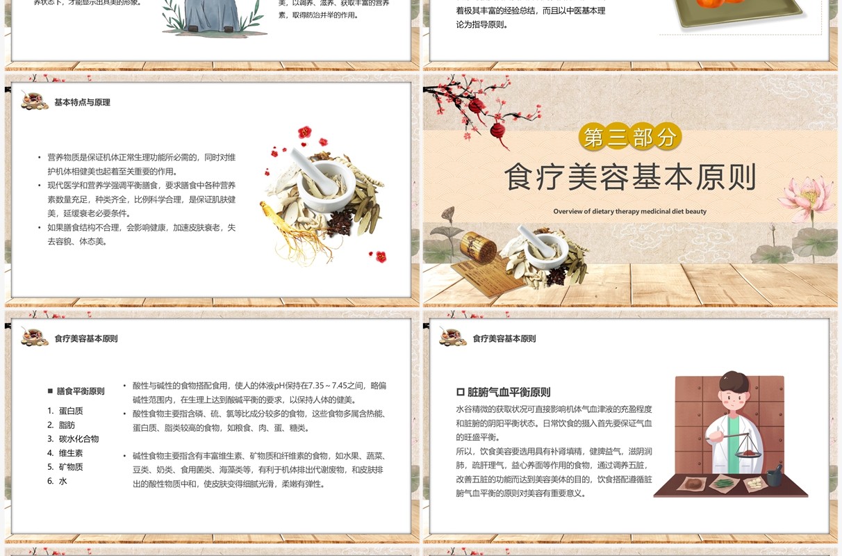 淡雅中国风食疗美容与营养搭配PPT模板