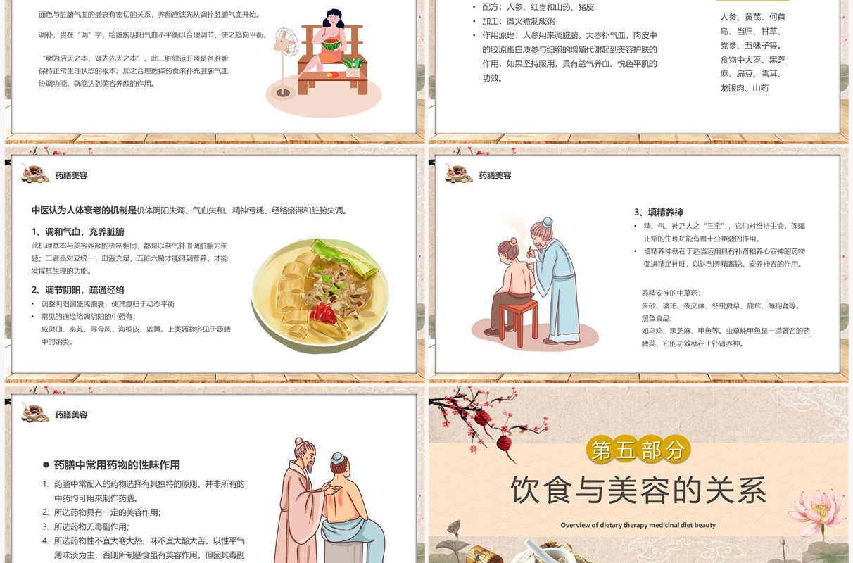 淡雅中国风食疗美容与营养搭配PPT模板