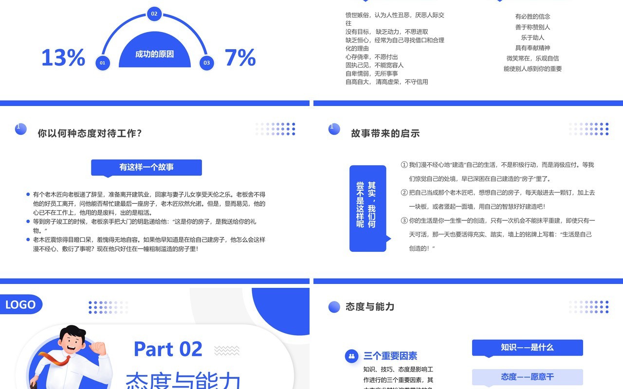 蓝色卡通风企业员工心态培训PPT模板