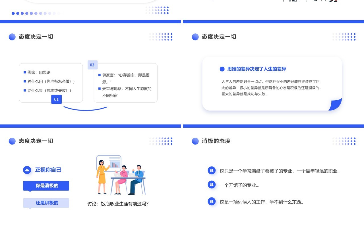 蓝色卡通风企业员工心态培训PPT模板
