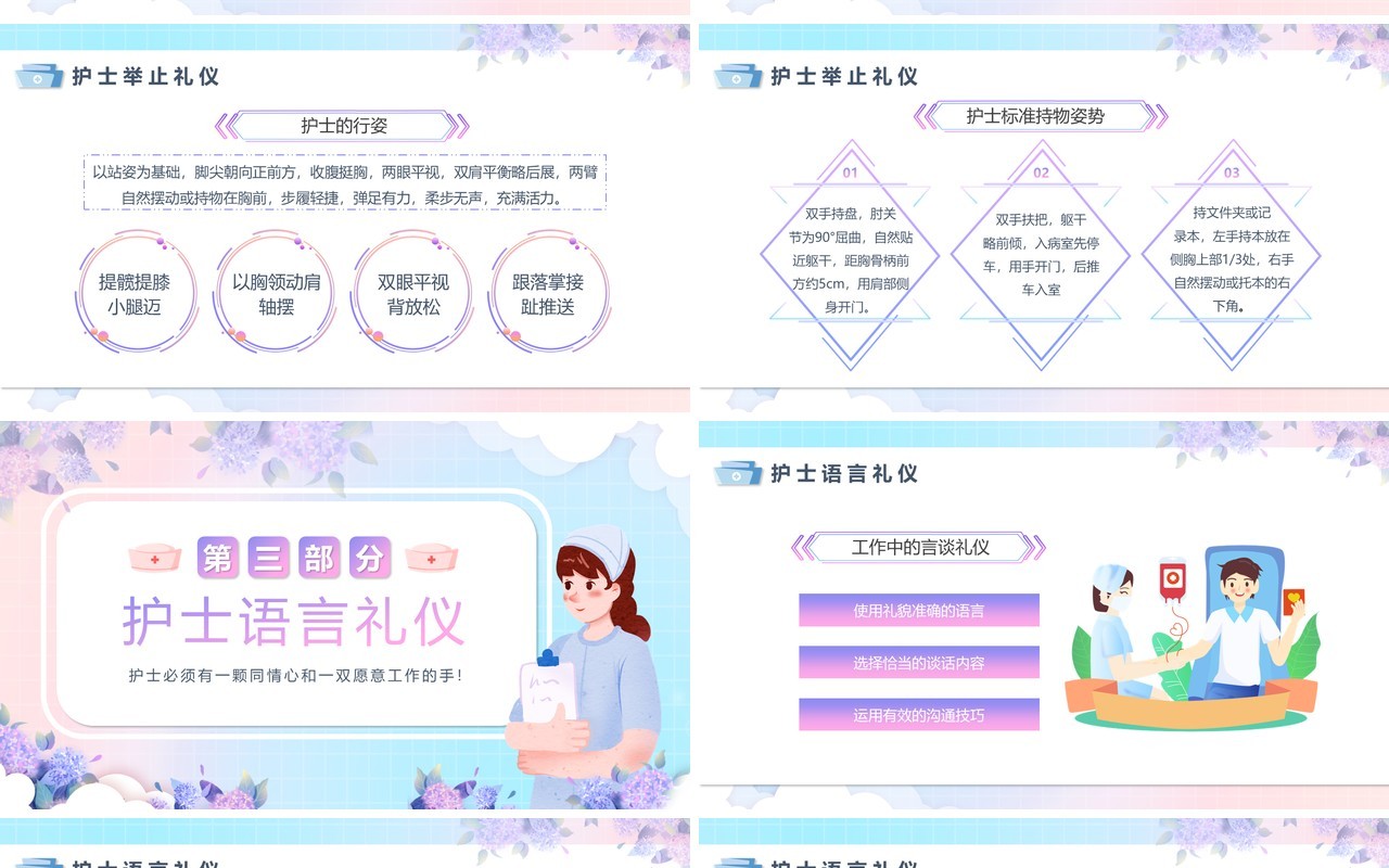 蓝色卡通风护士服务规范与礼仪培训PPT模板