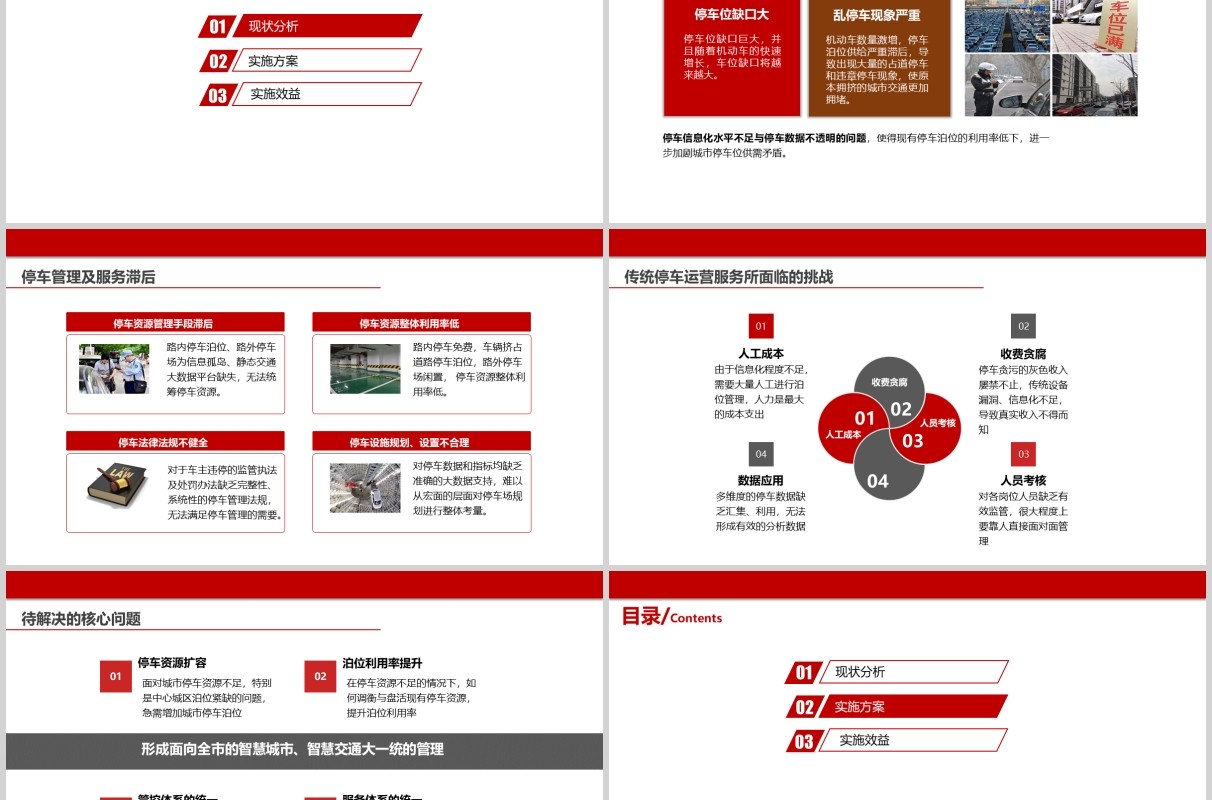 简约白色智慧停车解决方案PPT模板