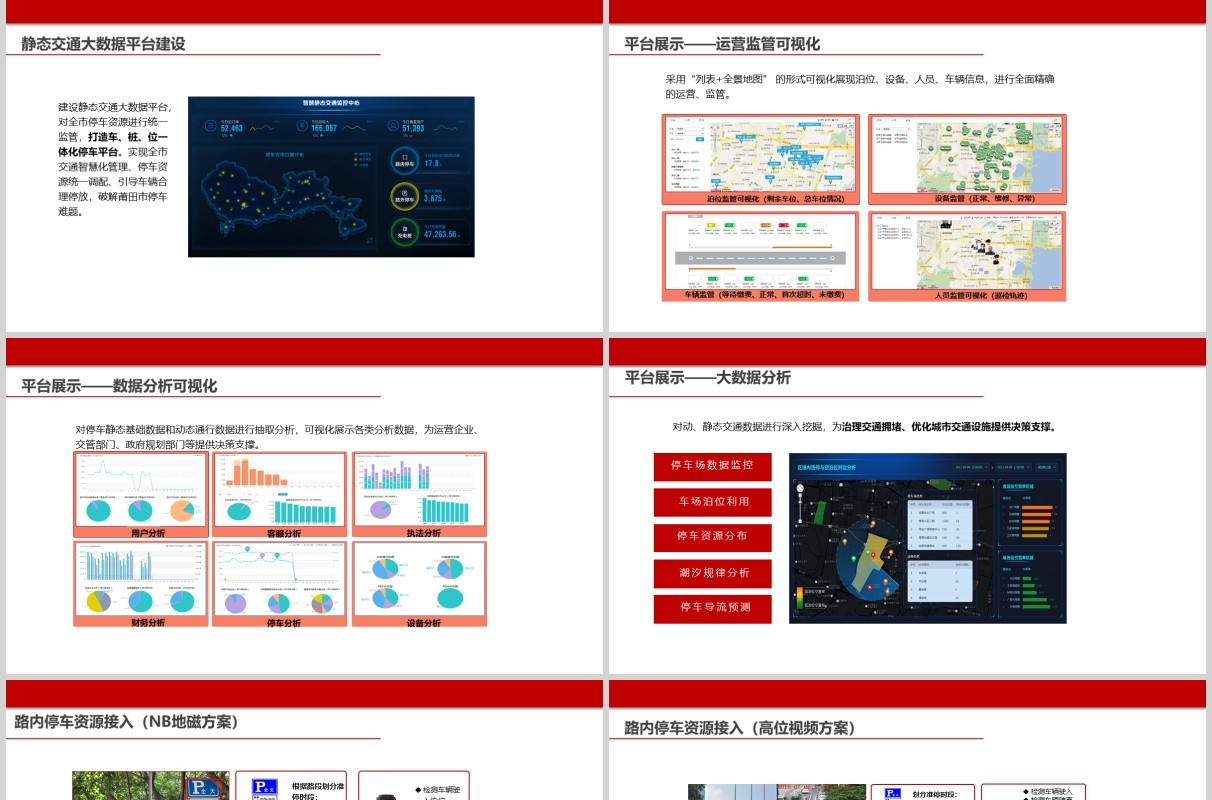 简约白色智慧停车解决方案PPT模板