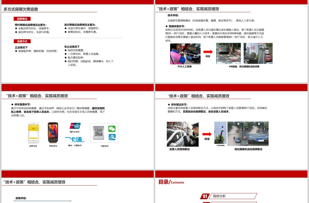 简约白色智慧停车解决方案PPT模板
