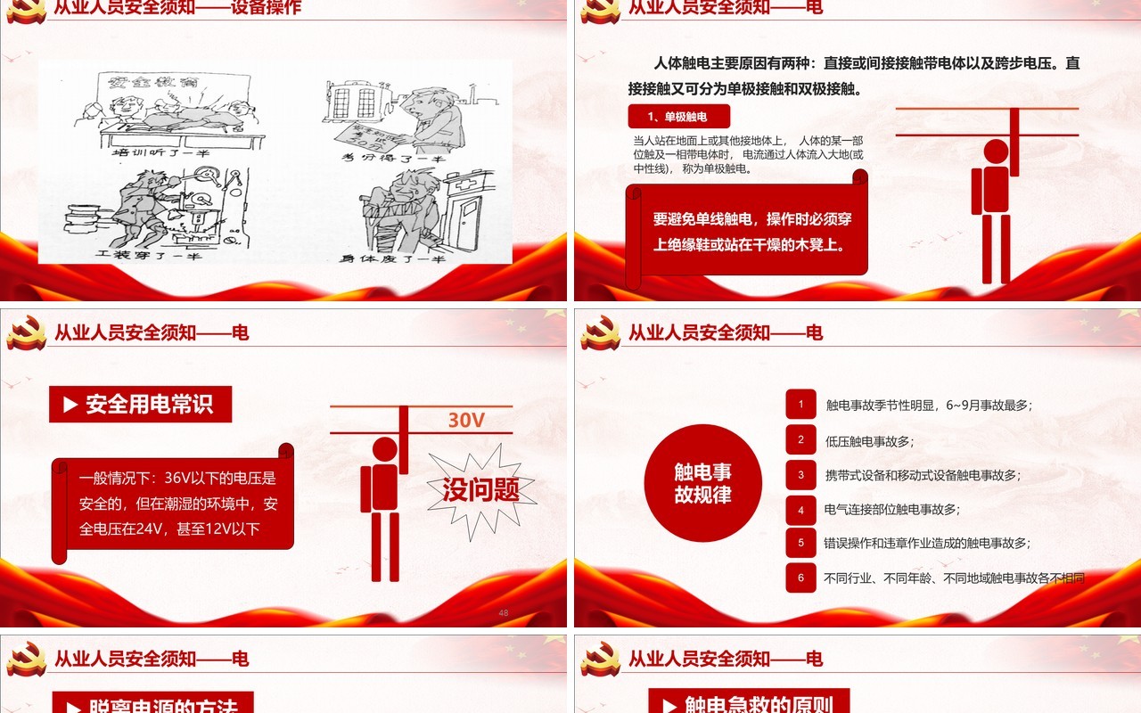 现代安全生产第一季PPT模板