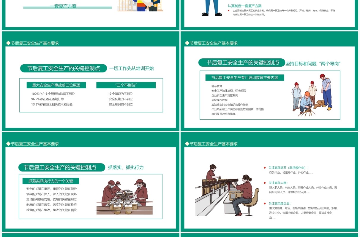 春暖已至复工起航节后复工安全生产培训PPT模板