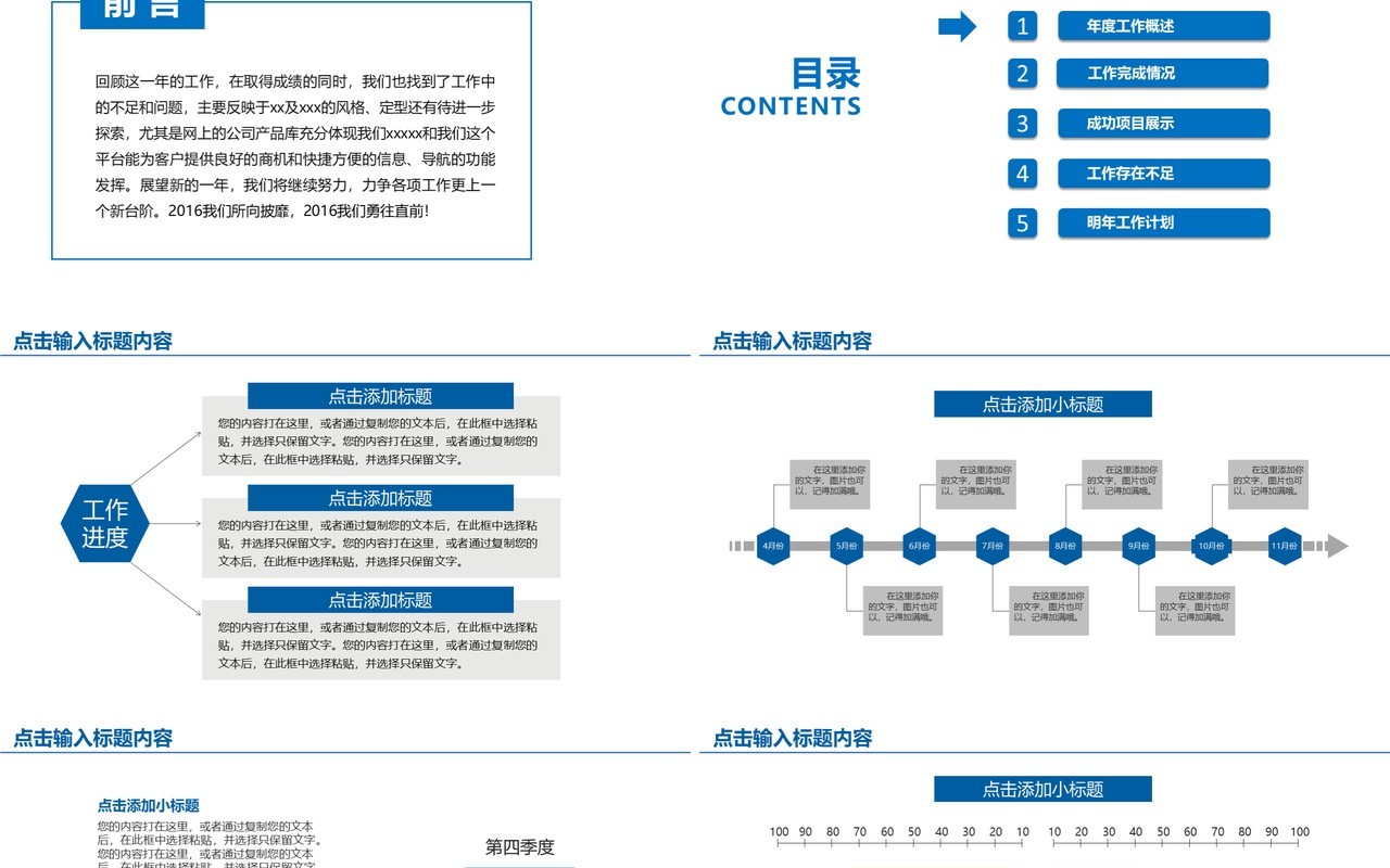 个人公司通用个人工作汇报总结ppt
