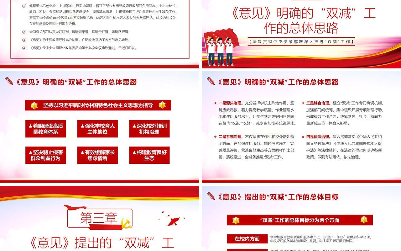 减轻义务教育阶段学生作业负担和校外培训负担的意见PPT模板