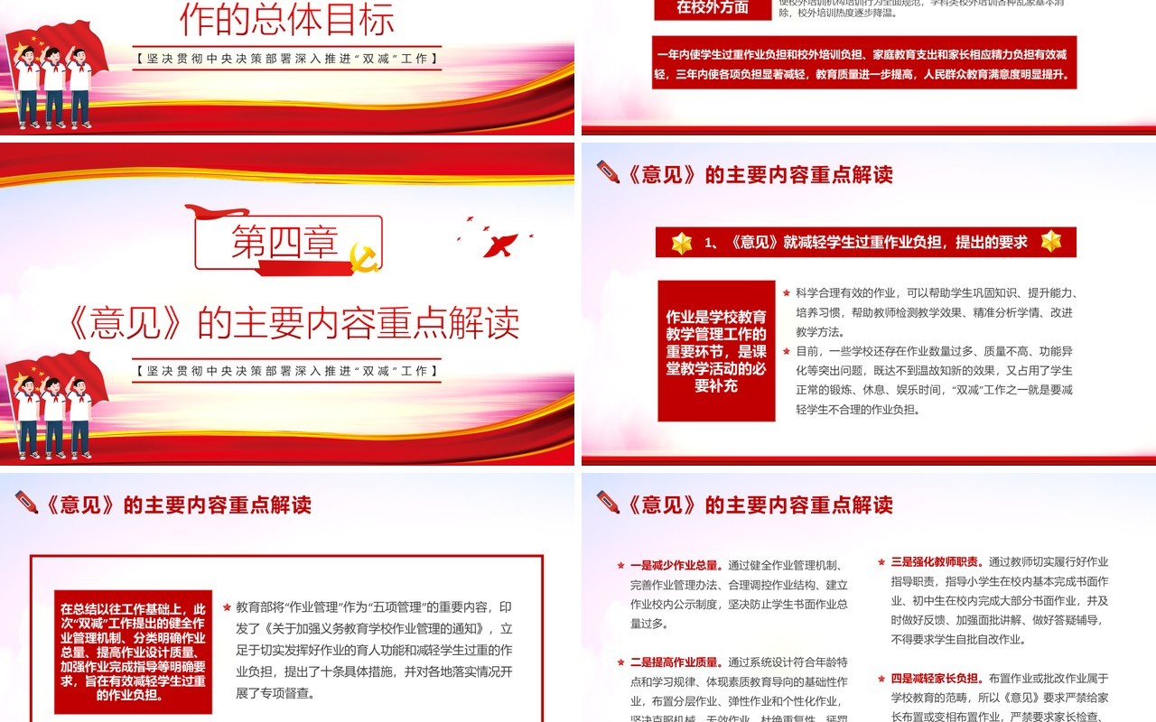 减轻义务教育阶段学生作业负担和校外培训负担的意见PPT模板