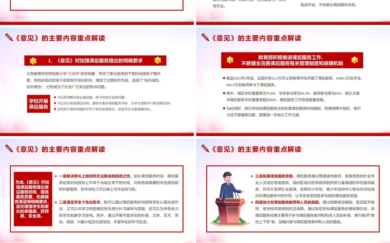 减轻义务教育阶段学生作业负担和校外培训负担的意见PPT模板