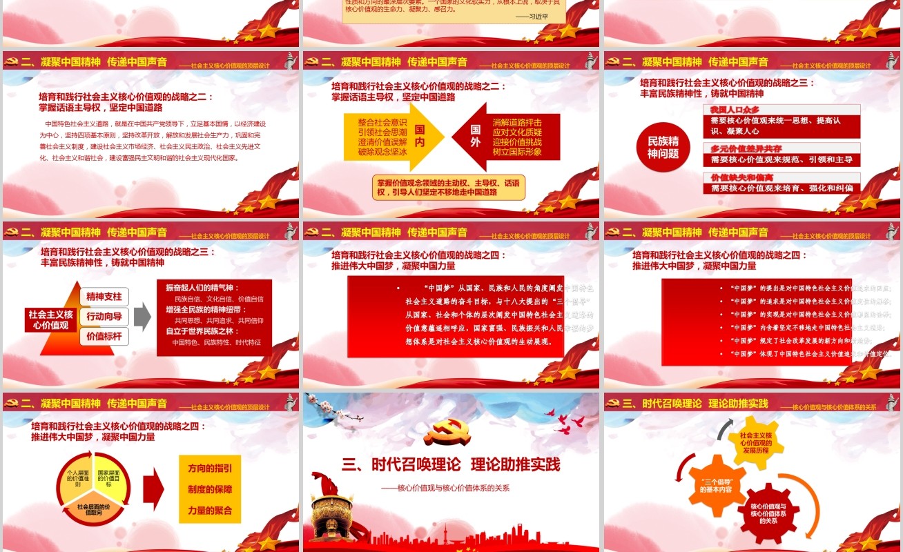学习培育社会主义核心价值观ppt课件党课