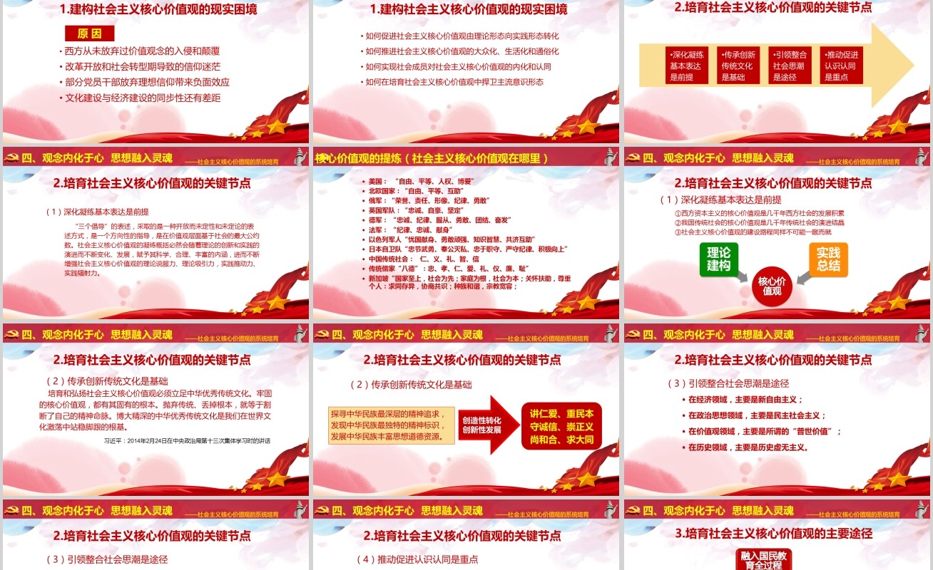 学习培育社会主义核心价值观ppt课件党课