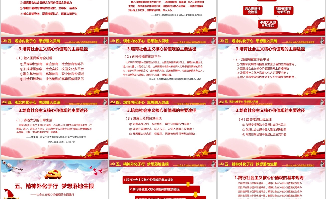 学习培育社会主义核心价值观ppt课件党课