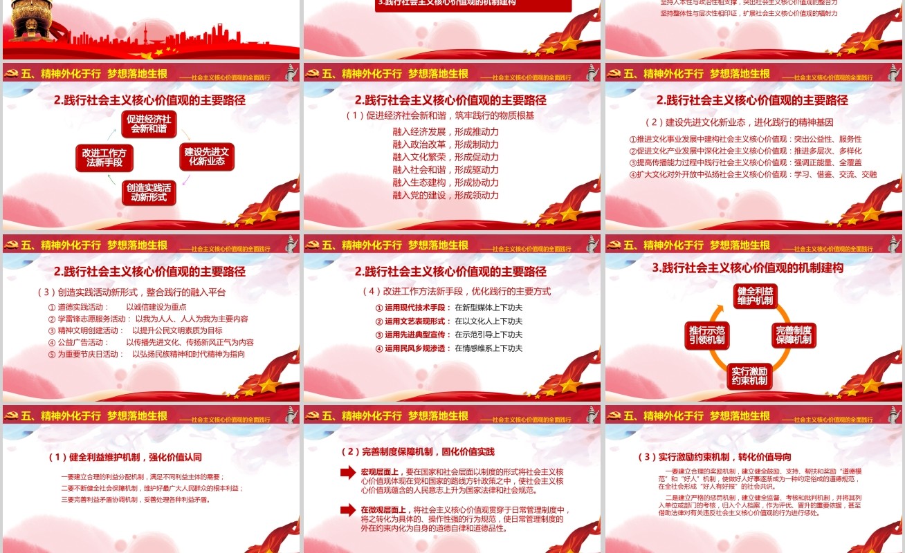 学习培育社会主义核心价值观ppt课件党课
