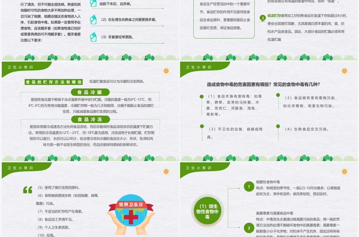 绿色卡通世界卫生日介绍宣传PPT模板