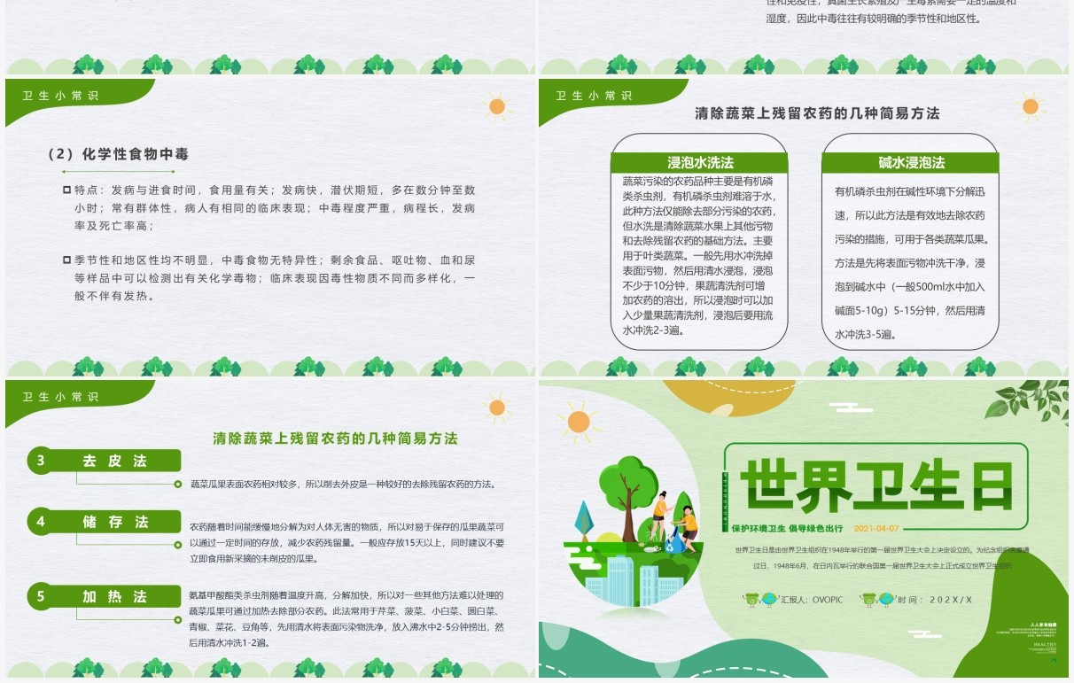 绿色卡通世界卫生日介绍宣传PPT模板