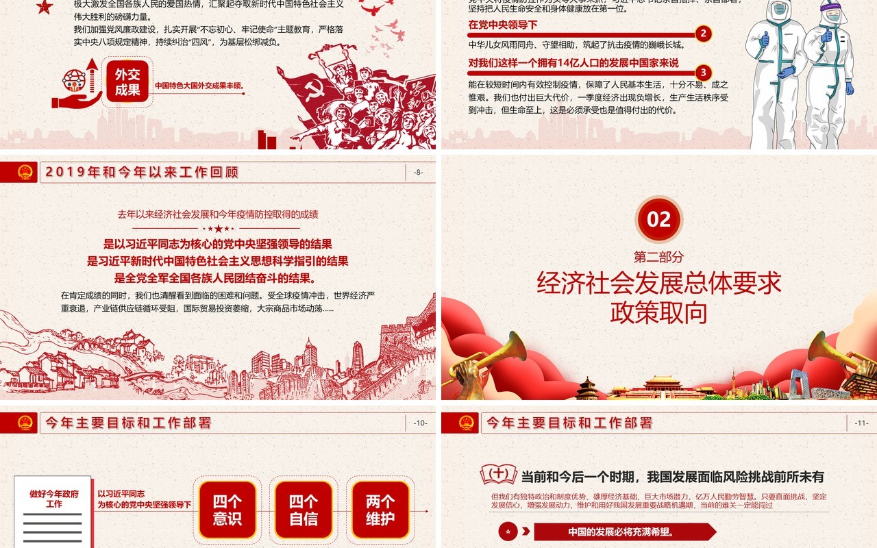 政府工作报告党建专题两会学习PPT模板