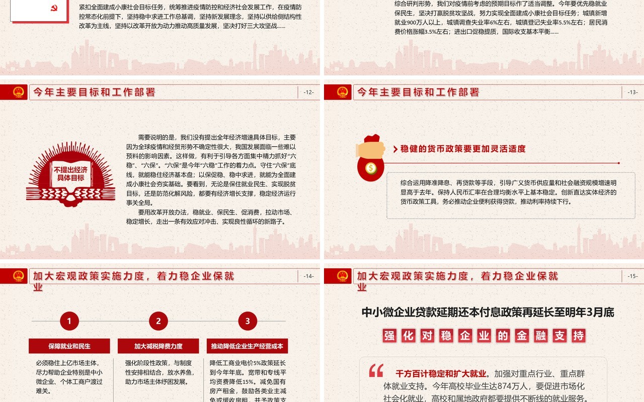 政府工作报告党建专题两会学习PPT模板