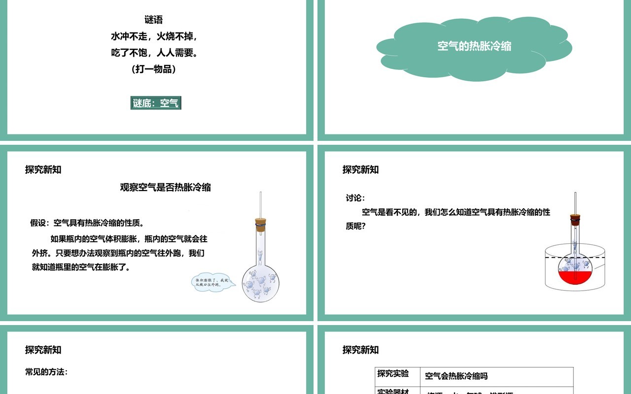 教科版五年级科学下册空气的热胀冷缩课件PPT模板