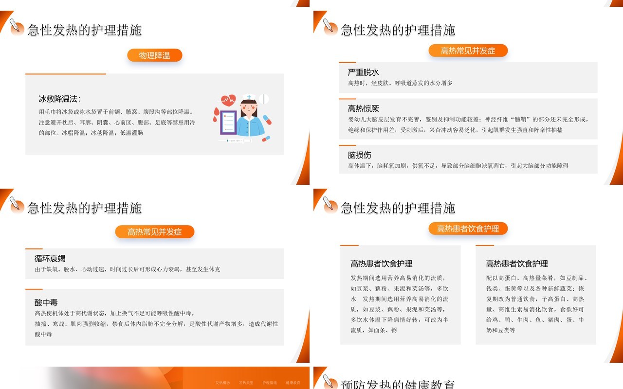 橙色简约风高热患者的护理PPT模板