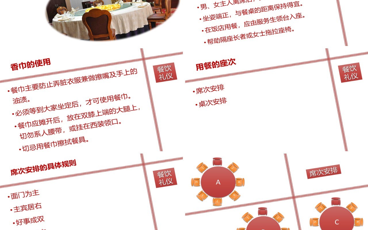 简约实用红色仪容仪表餐饮会面礼仪培训课件PPT模板
