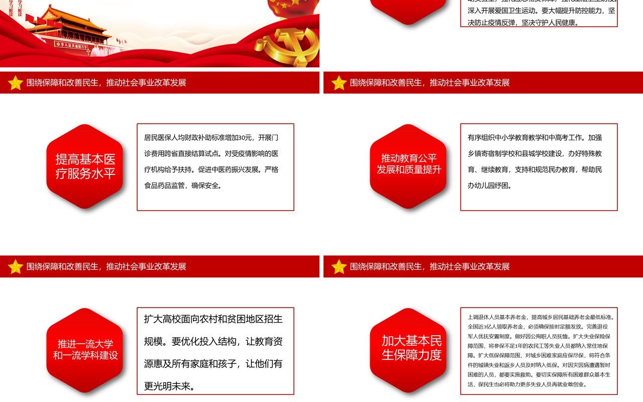 2020年全国政府工作报告全面解读聚焦两会精神讲稿党建PPT模板