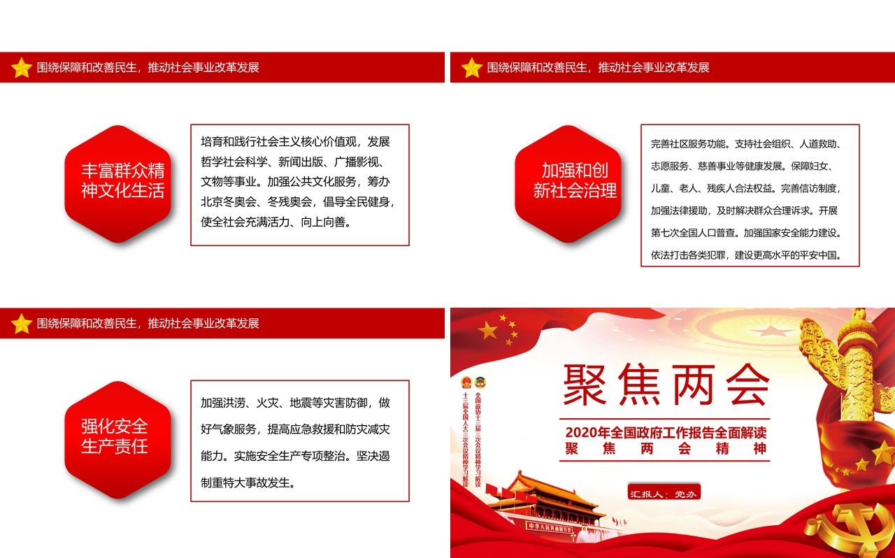 2020年全国政府工作报告全面解读聚焦两会精神讲稿党建PPT模板