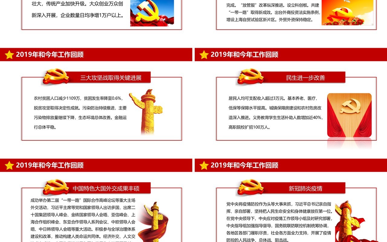 2020年全国政府工作报告全面解读聚焦两会精神讲稿党建PPT模板