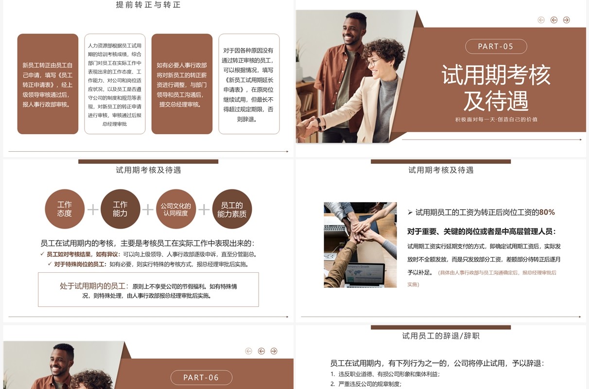棕色新员工入职与试用期管理办法PPT模板