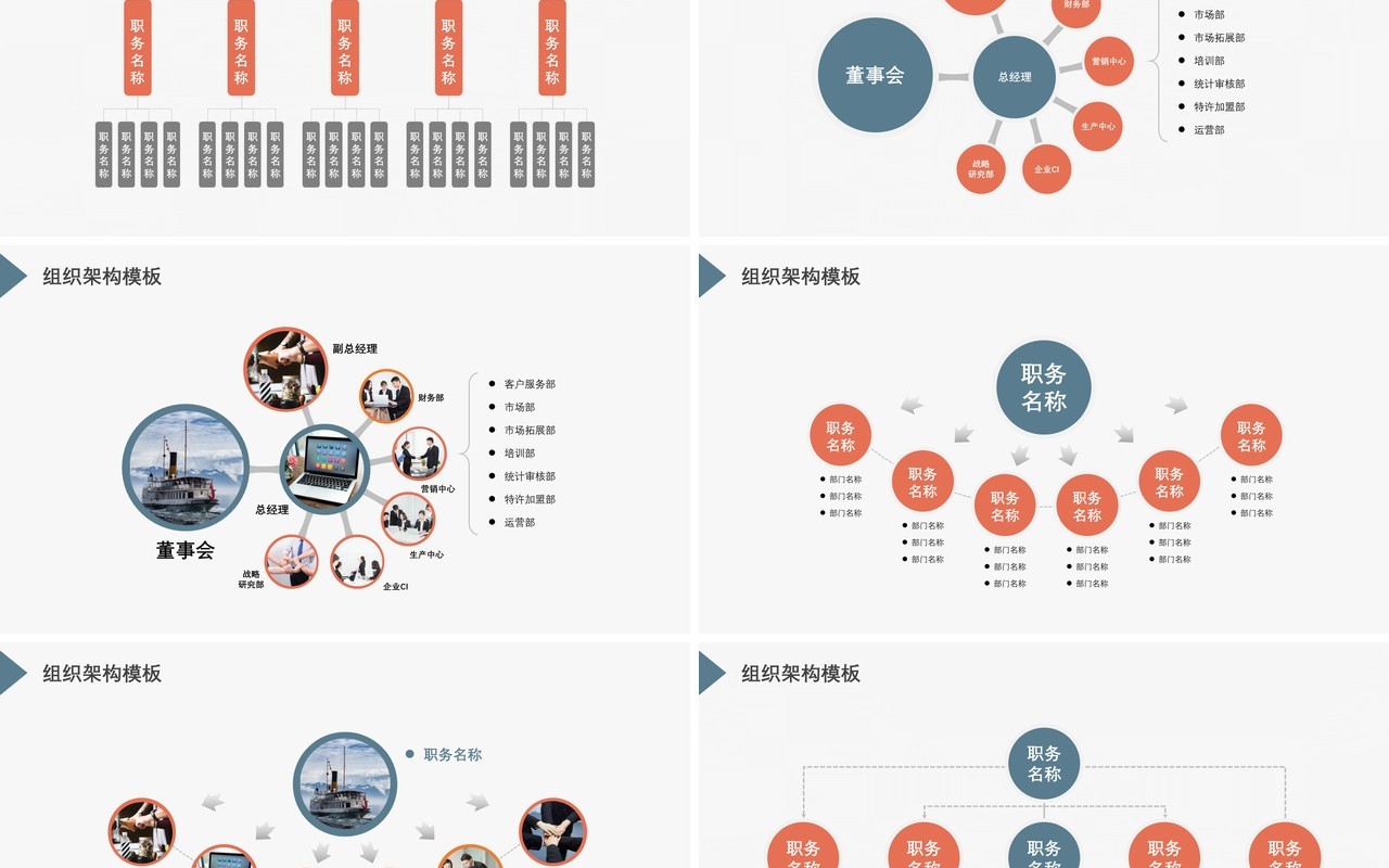 2022简约商务蓝灰色企业组织架构图PPT模板