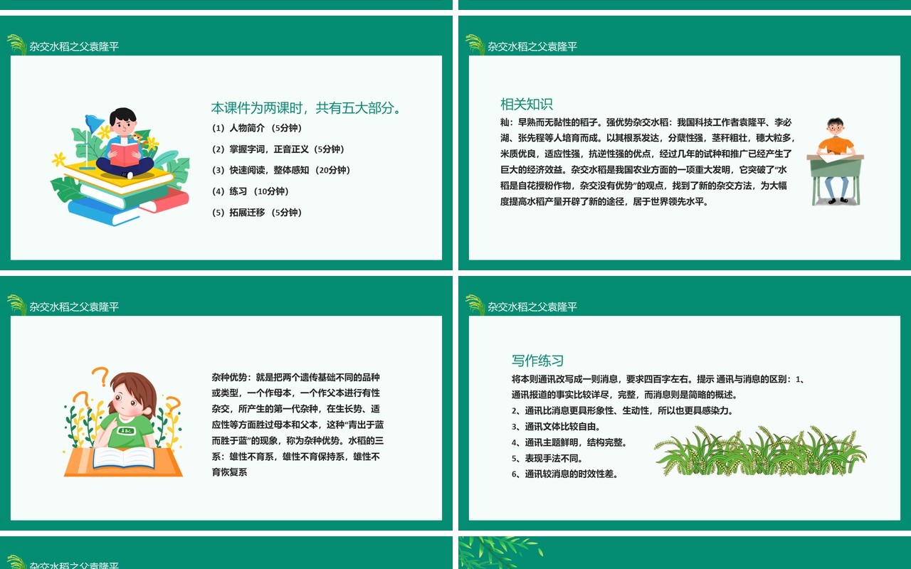 中国工程院院士杂交水稻之父袁隆平动态PPT模板