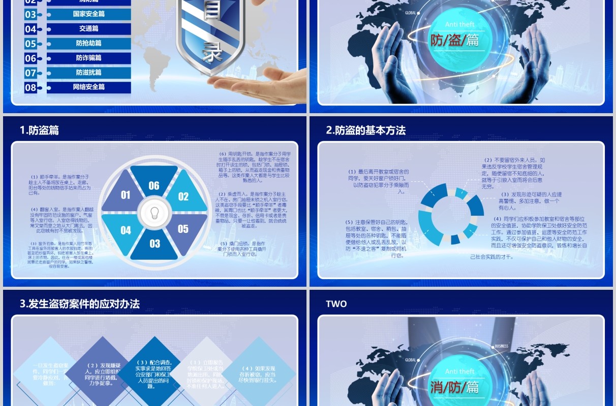 大学生安全教育讲座课件PPT模板