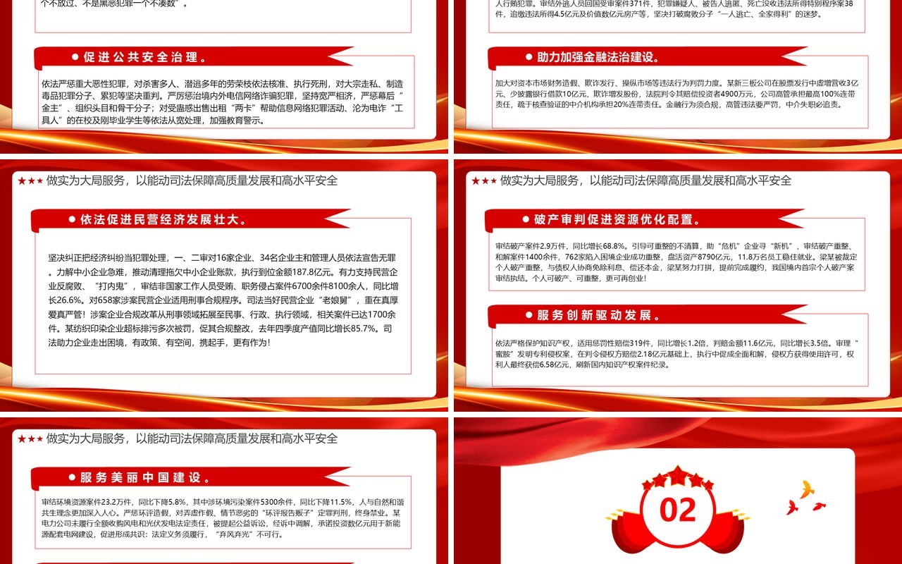 2024两会最高人民法院工作报告PPT模板