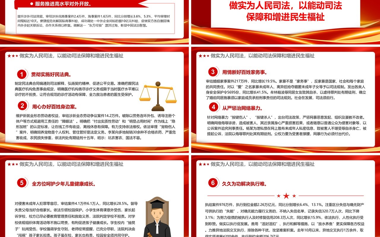 2024两会最高人民法院工作报告PPT模板